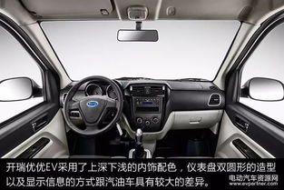 物流車挑戰(zhàn)賽選手前瞻暨奇瑞合資新能源公司首款產(chǎn)品即將登錄市場(chǎng)