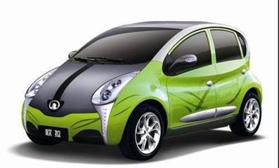 電動(dòng)汽車與新能源車企概覽