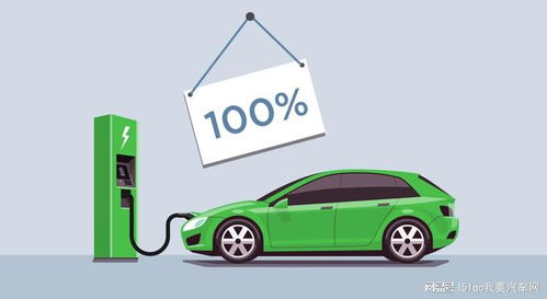 新能源車普及浪潮 每售四輛就有一輛，遠(yuǎn)超預(yù)期的綠色變革